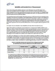 Download Reliability and Standard Error of Measurement PDF