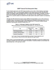 Download General Test Interpretive Data PDF