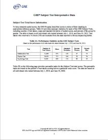 Download Subject Test Interpretive Data PDF