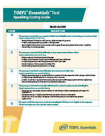 TOEFL Essentials Test Scores