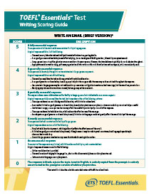 TOEFL Essentials Test Scores